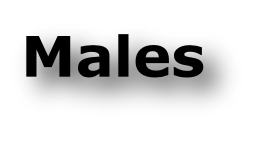 Males