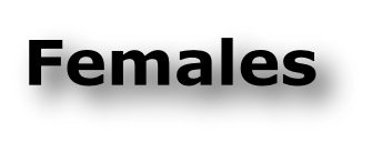 Females