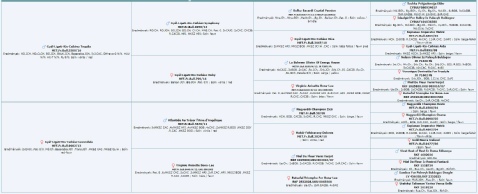 Maxim pedigree